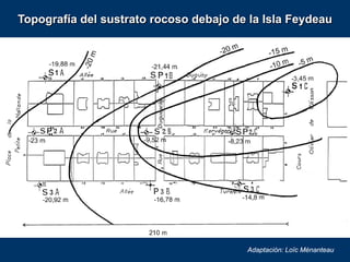 Topografía del sustrato rocoso debajo de la Isla Feydeau
Adaptación: Loïc Ménanteau
 