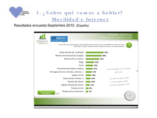 3 . ¿ S o b re qu é v a m o s a h a b la r?
                      Mo v ilida d e In t e rn e t
Resultados encuesta Septiembre 2010. (España)
 