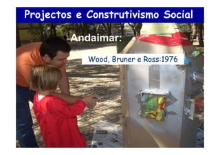 Projectos e Construtivismo Social

        Andaimar:
            Wood, Bruner e Ross:1976
 