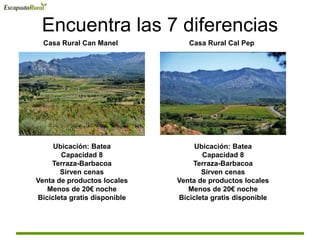 Encuentra las 7 diferencias
Casa Rural Can Manel Casa Rural Cal Pep
Ubicación: Batea
Capacidad 8
Terraza-Barbacoa
Sirven cenas
Venta de productos locales
Menos de 20€ noche
Bicicleta gratis disponible
Ubicación: Batea
Capacidad 8
Terraza-Barbacoa
Sirven cenas
Venta de productos locales
Menos de 20€ noche
Bicicleta gratis disponible
 