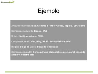 Ejemplo
Artículos en prensa: Bike, Ciclismo a fondo, Arueda, TopBici, EsCiclismo
Campaña en Adwords: Google, Web
Boletín: Mail (necesito un CRM)
Campaña Puentes: Web, Blog, RRSS, EscapadaRural.com
Blogtrip: Blogs de viajes, blogs de tendencias
Campaña embajador: Conseguir que algún ciclista profesional conocido
apadrine nuestra casa
 