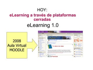 HOY:  eLearning a través de plataformas cerradas   eLearning 1.0 2008 Aula Virtual MOODLE 