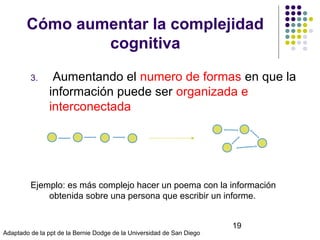 Cómo aumentar la complejidad
cognitiva
3.

Aumentando el numero de formas en que la
información puede ser organizada e
interconectada

Ejemplo: es más complejo hacer un poema con la información
obtenida sobre una persona que escribir un informe.
© Isabel Pérez

Adaptado de la ppt de la Bernie Dodge de la Universidad de San Diego

19

 