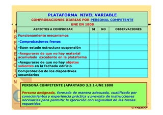 PLATAFORMA NIVEL VARIABLE
       COMPROBACIONES DIARIAS POR PERSONAL COMPETENTE
                        UNE EN 1808
        ASPECTOS A COMPROBAR             SI   NO      OBSERVACIONES

Funcionamiento mecanismos
-Comprobaciones frenos
-Buen estado estructura suspensión
-Asegurarse de que no hay material
acumulado excedente en la plataforma
-Asegurarse de que no hay objetos
salientes en la fachada edificio
Comprobación de los dispositivos
secundarios


  PERSONA COMPETENTE (APARTADO 3.3.1-UNE 1808

  Persona designada, formada de manera adecuada, cualificada por
  conocimientos y experiencia práctica y provista de instrucciones
  necesarias para permitir la ejecución con seguridad de las tareas
  requeridas
                                                                 © FREMAP
 