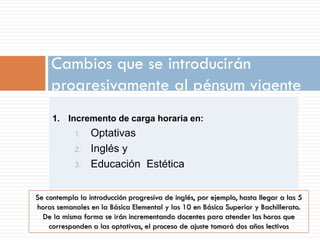Cambios que se introducirán
    progresivamente al pénsum vigente
     1. Incremento de carga horaria en:
            1.   Optativas
            2.   Inglés y
            3.   Educación Estética


Se contempla la introducción progresiva de inglés, por ejemplo, hasta llegar a las 5
horas semanales en la Básica Elemental y las 10 en Básica Superior y Bachillerato.
  De la misma forma se irán incrementando docentes para atender las horas que
    corresponden a las optativas, el proceso de ajuste tomará dos años lectivos
 
