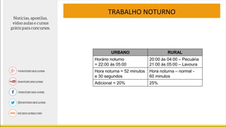 TRABALHO NOTURNO
URBANO RURAL
Horário noturno
= 22:00 ás 05:00
20:00 às 04:00 – Pecuária
21:00 às 05:00 – Lavoura
Hora noturna = 52 minutos
e 30 segundos
Hora noturna – normal -
60 minutos
Adicional = 20% 25%
 