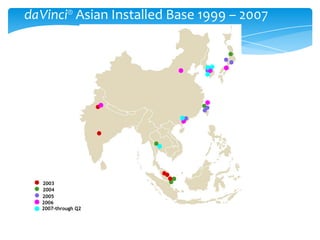daVinci® Asian Installed Base 1999 – 2007

2003
2004
2005
2006
2007-through Q2

 
