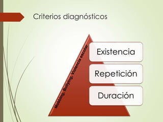 Criterios diagnósticos
Existencia
Repetición
Duración
 