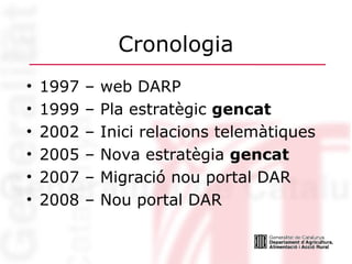 Cronologia 1997 – web DARP 1999 – Pla estratègic  gencat 2002 – Inici relacions telemàtiques 2005 – Nova estratègia  gencat 2007 – Migració nou portal DAR 2008 – Nou portal DAR 