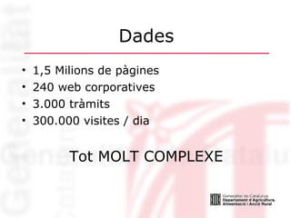 Dades 1,5 Milions de pàgines 240 web corporatives 3.000 tràmits  300.000 visites / dia Tot MOLT COMPLEXE 