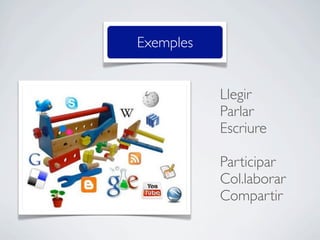 Exemples


           Llegir
           Parlar
           Escriure

           Participar
           Col.laborar
           Compartir
 
