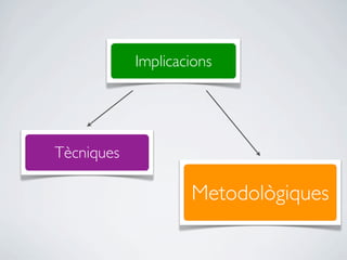Implicacions




Tècniques

                    Metodològiques
 