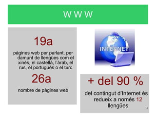 W W W ,[object Object],[object Object],[object Object],[object Object],+ del 90 % del contingut d’Internet és redueix a només  12  llengües 