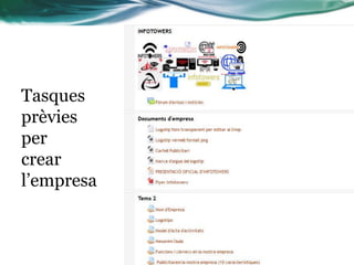 Tasques
prèvies
per
crear
l’empresa
 