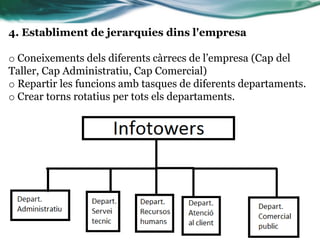 4. Establiment de jerarquies dins l'empresa
o Coneixements dels diferents càrrecs de l’empresa (Cap del
Taller, Cap Administratiu, Cap Comercial)
o Repartir les funcions amb tasques de diferents departaments.
o Crear torns rotatius per tots els departaments.
 