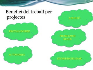 AUTONOMIA
INTERDISCIPLINAR
PROTAGONISME
ATENCIÓ
PROBLEMES
REALS
Benefici del treball per
projectes
 