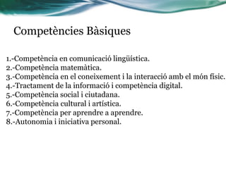 Competències Bàsiques
1.-Competència en comunicació lingüística.
2.-Competència matemàtica.
3.-Competència en el coneixement i la interacció amb el món físic.
4.-Tractament de la informació i competència digital.
5.-Competència social i ciutadana.
6.-Competència cultural i artística.
7.-Competència per aprendre a aprendre.
8.-Autonomia i iniciativa personal.
 