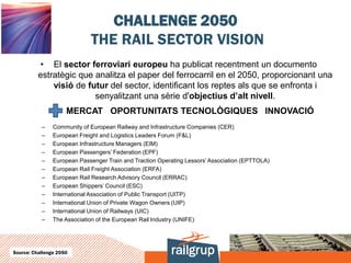 CHALLENGE 2050
                             THE RAIL SECTOR VISION
           • El sector ferroviari europeu ha publicat recentment un documento
          estratègic que analitza el paper del ferrocarril en el 2050, proporcionant una
              visió de futur del sector, identificant los reptes als que se enfronta i
                         senyalitzant una sèrie d'objectius d’alt nivell.
                     MERCAT OPORTUNITATS TECNOLÒGIQUES INNOVACIÓ
           –    Community of European Railway and Infrastructure Companies (CER)
           –    European Freight and Logistics Leaders Forum (F&L)
           –    European Infrastructure Managers (EIM)
           –    European Passengers’ Federation (EPF)
           –    European Passenger Train and Traction Operating Lessors’ Association (EPTTOLA)
           –    European Rail Freight Association (ERFA)
           –    European Rail Research Advisory Council (ERRAC)
           –    European Shippers’ Council (ESC)
           –    International Association of Public Transport (UITP)
           –    International Union of Private Wagon Owners (UIP)
           –    International Union of Railways (UIC)
           –    The Association of the European Rail Industry (UNIFE)




Source: Challenge 2050
 