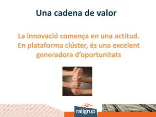 Una cadena de valor

La innovació comença en una actitud.
En plataforma clúster, és una excelent
      generadora d’oportunitats
 