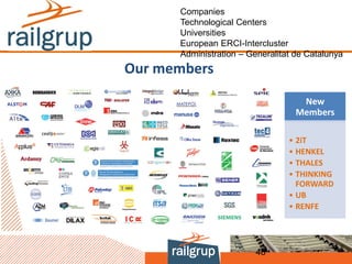 Companies
      Technological Centers
      Universities
      European ERCI-Intercluster
      Administration – Generalitat de Catalunya
Our members
                                    New
                                   Members

                                 • 2iT
                                 • HENKEL
                                 • THALES
                                 • THINKING
                                   FORWARD
                                 • UB
                                 • RENFE




                         48
 