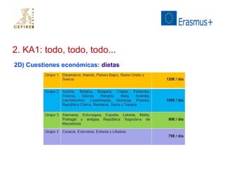 2. KA1: todo, todo, todo... 
2D) Cuestiones económicas: dietas 
 