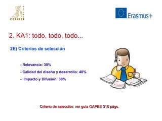 2. KA1: todo, todo, todo... 
2E) Criterios de selección 
- Relevancia: 30% 
- Calidad del diseño y desarrollo: 40% 
- Impacto y Difusión: 30% 
CCrriitteerriioo ddee sseelleecccciióónn:: vveerr gguuííaa OOAAPPEEEE 331155 ppáággss.. 
 