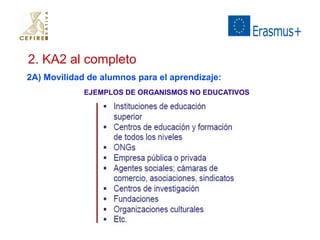 2. KA2 al completo 
2A) Movilidad de alumnos para el aprendizaje: 
EJEMPLOS DE ORGANISMOS NO EDUCATIVOS 
 