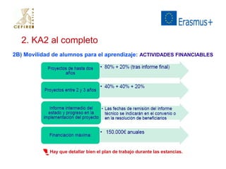 2. KA2 al completo 
2B) Movilidad de alumnos para el aprendizaje: ACTIVIDADES FINANCIABLES 
Hay que detallar bien el plan de trabajo durante las estancias. 
 