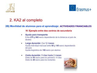 2. KA2 al completo 
2B) Movilidad de alumnos para el aprendizaje: ACTIVIDADES FINANCIABLES 
IV. Ejemplo entre dos centros de secundaria 
 