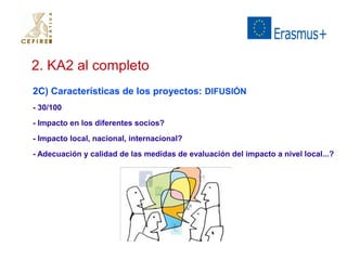 2. KA2 al completo 
2C) Características de los proyectos: DIFUSIÓN 
- 30/100 
- Impacto en los diferentes socios? 
- Impacto local, nacional, internacional? 
- Adecuación y calidad de las medidas de evaluación del impacto a nivel local...? 
 