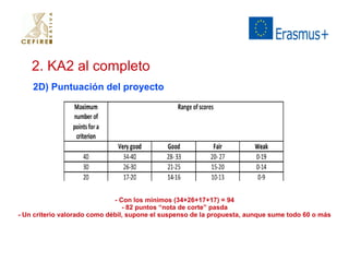 2. KA2 al completo 
2D) Puntuación del proyecto 
- C o n l o s m í nimos (34+26+17+17) = 94 
- 82 puntos “nota de corte” pasda 
- Un criterio valorado como débil, supone el suspenso de la propuesta, aunque sume todo 60 o más 
 
