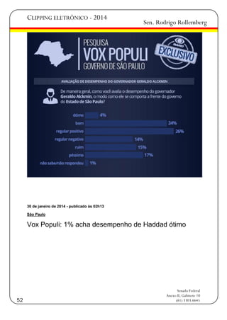 CLIPPING ELETRÔNICO - 2014

Sen. Rodrigo Rollemberg

30 de janeiro de 2014 - publicado às 02h13
São Paulo

Vox Populi: 1% acha desempenho de Haddad ótimo

52

Senado Federal
Anexo II, Gabinete 10
(61) 3303.6645

 
