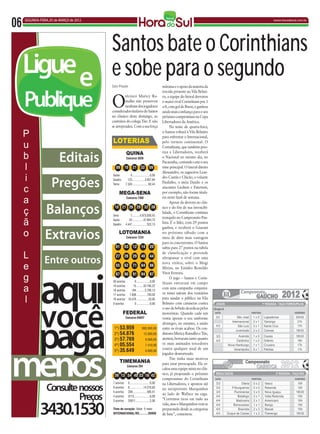 06   SEGUNDA-FEIRA, 05 de MARÇO de 2012                                                                                          www.horadosul.com.br




                                          Santos bate o Corinthians
                                          e sobe para o segundo
                                          São Paulo                                          máxima e o apoio da maioria da
                                                                                             torcida presente na Vila Belmi-


                                          O
                                                   técnico Muricy Ra-                        ro, a equipe do litoral derrotou
                                                   malho não preservou                       o maior rival Corinthians por 1
                                                   nenhum dos jogadores                      a 0, com gol de Ibson, e ganhou
                                          considerados titulares do Santos                   ainda mais confiança para o seu
                                          no clássico deste domingo, ao                      próximo compromisso na Copa
                                          contrário do colega Tite. E não                    Libertadores da América.
                                          se arrependeu. Com a sua força                           Na noite de quarta-feira,
                                                                                             o Santos voltará à Vila Belmiro
                                                                                             para enfrentar o Internacional,
                                          loterias                                           pelo torneio continental. O
                                                                                             Corinthians, que também prio-
                                                       QUINA                                 riza a Libertadores, receberá
                                                       Concurso 2838                         o Nacional no mesmo dia, no
                                                                                             Pacaembu, contando com o seu
                                            09      10         21       32        59         time principal. O lateral direito
                                                                                             Alessandro, os zagueiros Lean-
                                          Quina	           0.........................0,00
                                                                                             dro Castán e Chicão, o volante
                                          Quadra	        123..................3.857,84
                                          Terno	       7.333.......................92,44
                                                                                             Paulinho, o meia Danilo e os
                                                                                             atacantes Liedson e Emerson,
                                               mega-sena                                     por exemplo, não foram titula-
                                                       Concurso 1368                         res neste final de semana.
                                                                                                   Apesar da derrota no clás-
                                           10	 21	 26	 29	 32 38                             sico e do fim de sua invencibi-
                                                                                             lidade, o Corinthians continua
                                          Sena	            1...........4.873.830,43
                                                                                             tranquilo no Campeonato Pau-
                                          Quina	          34................47.804,75
                                          Quadra	      4.447.....................522,13
                                                                                             lista. É o líder, com 29 pontos
                                                                                             ganhos, e receberá o Guarani
                                               lotomania                                     no próximo sábado com a
                                                       Concurso 1224                         meta de abrir mais vantagem
                                                                                             para os concorrentes. O Santos
                                            01	 03	 12	 14	 20	                              subiu para 27 pontos na tabela
                                                                                             de classificação e pretende
                                            27	 28	 29	 40	 44	                              ultrapassar o rival com uma
                                                                                             nova vitória, sobre o Mogi
                                            55	 62	 71	 84	 86	
                                                                                             Mirim, no Estádio Romildo
                                            87	 90	 91	 94	 97                               Vitor Ferreira.
                                                                                                   O jogo – Santos e Corin-
                                          20 acertos	      0...................0,00
                                                                                             thians entraram em campo
                                          19 acertos	     15..........33.195,22
                                                                                             com uma campanha conjunta:
                                          18 acertos	    184............2.706,13
                                          17 acertos	 1.838...............193,50             os times saíram dos vestiários
                                          16 acertos	 10.476.................33,95           para saudar o público na Vila
                                          0 acertos	       0...................0,00          Belmiro com camisetas contra
                                                                                             o uso de bebida alcoolicas pelos
                                                    federal                                  motoristas. Quando cada um
                                                       Concurso 04637                        vestia apenas o seu uniforme
                                                                                             alvinegro, no entanto, a união
                                           1º)	53.959	                    600.000,00         entre os rivais acabou. Os con-
                                           2º)	54.876	                      12.000,00        dutores Muricy Ramalho e Tite,
                                           3º)	57.769	                        9.000,00       atentos, berraram tanto quanto
                                           4º)	05.554	                        7.410,00       os mais animados torcedores
                                                                                             contra qualquer sinal de um
                                           5º)	35.649	                        6.000,00
                                                                                             jogador desnorteado.
                                                                                                   Tite tinha mais motivos
                                                TIMEMANIA                                    para estar preocupado. Ele es-
                                                        Concurso 294
                                                                                             calou uma equipe mista no clás-
                                           39	 13	 54 40 23 16 42                            sico, já projetando o próximo
                                                                                             compromisso do Corinthians
                                          7 acertos	     0............................0,00   na Libertadores, e apostou até
                                          6 acertos	     6...................14.276,83       no inexperiente Marquinhos
                                          5 acertos	     209....................585,51
                                                                                             ao lado de Wallace na zaga.
                                          4 acertos	     3713......................6,00
                                          3 acertos	     33611....................2,00
                                                                                             “Corremos ricos em tudo na
                                                                                             vida, mas o Marquinhos vem se
                                          Time do coração: Valor: 5 reais                    preparando desde as categorias
                                          INTERNACIONAL/RS...........26999                   de base”, comentou.
 