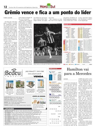 12                       Criciúma, 06 e 07 de setembro de 2012 l Quinta e Sexta-feira




      Grêmio vence e fica a um ponto do líder
Porto Alegre                                       contra-ataques do Dragão. No                     para André Lima, que escorou                       mal na bola.                             gol gremista: Zé Roberto fez    da área, onde Elano chegava
                                                   fim, o 2 a 1 se manteve.                         para o centro da área. Elano                         Mas a pressão era muito                grande jogada pela esquerda e   livre. De primeira, o camisa 7
                                                      O Grêmio volta a campo no                     chegou batendo, mas pegou                          forte. Aos 19, veio o segundo            cruzou rasteiro para o centro   fez seu segundo gol.
   Ao menos até a noite desta                      sábado, contra o Corinthians,
quinta, o Grêmio é vice-líder                      no Pacaembu. Já o Atlético-                                                                                              DIVULGAÇÃO / HSul

do Campeonato Brasileiro.                          GO, que permanece na vice-
Com dois gols de Elano, o Tri-                     lanterna, com 16 pontos, rece-
color Gaúcho venceu o Atléti-                      be a Portuguesa, domingo, no
co-GO, nesta quarta, por 2 a                       Serra Dourada.
1. Marino fez o gol do Dragão.                        Empurrado por um Olím-
O resultado deixa o Grêmio                         pico abarrotado de torcedo-
com 44 pontos, um atrás do                         res entusiasmados, o Grêmio
Atlético-MG e à frente do                          começou arrasador. Em qua-
Fluminense pelo número de                          tro minutos de jogo, o time
vitórias. O Flu ainda enfrenta                     de Vanderlei Luxemburgo
o Santos, nesta quinta, no En-                     já havia criado duas chances
genhão. O Galo também tem                          claras de gol: primeiro, Sou-
um jogo a menos.                                   za cruzou, Leandro invadiu
   Mais de 46 mil pessoas                          a área e acertou uma paulada
compareceram ao Olímpi-                            no travessão. A seguir, Souza
co nesta quarta, quebrando                         apanhou rebote após cobran-
o recorde de público deste                         ça de escanteio e mandou
Brasileirão. Cerca de duas mil                     uma bomba, espalmada por
pessoas foram impedidas de                         Márcio.
entrar no estádio gremista,                           O primeiro gol apareceu aos
por conta da superlotação.                         nove minutos: André Lima
Em campo, o Grêmio come-                           foi derrubado por Carlos na
çou arrasador: abriu 2 a 0 com                     meia-lua. Elano bateu a falta
apenas 19 minutos, mas so-                         com perfeição. O goleiro Már-
freu um gol ainda na primeira                      cio nem se mexeu: 1 a 0, para
etapa e diminuiu o ritmo. A                        festa geral no Olímpico. E o
segunda etapa foi aberta e                         Grêmio continuou em cima:
nervosa. O time gaúcho par-                        aos 12, após rápida troca de
tiu para cima para ampliar a                       passes entre Leandro, Elano e
vantagem, mas sofreu com os                        Zé Roberto, a bola foi cruzada                   Elano marcou os dois gols do Grêmio contra o Atlético-GO




                                                                         (48) 9106-6277 / 3433-3300
                                                                                                                                                                              4670
                                                                                                                                                                                                  Hamilton vai
                                                                                                                                                                                                 para a Mercedes
CRECI 665 J




                                                                                                                                                                               4688
                                                                             www.emicril.com.br
                                                                                                                                                                 250.000      83.620
                                                                                     VENDA                                                                       25.000

                                                                                                                                                                 15.500
                                                                                                                                                                              27.436
                                                                                                                                                                              29.193
                                                                                                                                                                 14.000
                                                                                                                                                                              14.042            MONZA                           também que cravou a troca
                                                                                                                                                                 12.058
                                                                                                                                                                              50.356                                            de Nick Heidfeld por Bruno
                                                                                                                                                                                                                                Senna na Renault-Lotus no
                                                                                                                                                                              1272                 A novela da renovação do     meio da temporada 201   1.
                                                                                                                                                                                                contrato de Lewis Hamilton        Jordan acredita que a
                                                                                                                                                         07 13 21 22 27                         com a McLaren, que tem          questão salarial e a estraté-
                                                                                                                                                             32 34 35 41 42                     se arrastado durante o ano,     gia de marketing do piloto
                                                                                                                                                                                                pode acabar em separação.       farão a diferença para um
                 Felipe Schmidt 333-           Casa Geminada com             Ed. Parque das Nações                  Ed. Costa do Sol                     45 48 50 64 68
                                                                             2 dormit., sacada com               2 dormit., sacada com                                                          De acordo com Eddie Jordan,     possível acordo.
                 Catherine, 3 dormit.         3 dormit. convivência,
                                                                             churr., 1 vaga e demais             churr., 1 vaga e demais                     73 76 77 86 95                     comentarista de Fórmula 1         - A McLaren deixou claro
              (1 suite), sacada c/ churr.,    1 vaga estac. E demais          dep. Bairro São Luiz                    dep. Centro.
                                             dep. Cond. Vivendas do
                                                                                                                                                                                                da BBC, o britânico seguirá     que não pode oferecer a ele
                 1 vaga e demais dep.
                                             Parque. Recanto Verde                                                                                                                              para a Mercedes em 2013, no     um salário tão grande quan-
                         Centro.
                                                                                                                                                                               2982             lugar de Michael Schuma-        to o atual de 15 milhões de
                                                                                                OFERTA DA SEMANA                                                                                cher, que se aposentará no-     dólares anuais (R$ 30 mi-
  GALERIA BELUNO - Apto. com 3 dormit.(1 suite), coz., sala                                                                                              05 13 67 68 74
  estar/jantar, bwc, 2 sacadas (1 c/churr.) e 1 vaga. Siderópolis                                                                                                                               vamente no fim do ano.          lhões), que foi negociado
  PORTO DOS CORAIS - Apto. com 2 dormit.(1 suite), coz.,                                                                                                                                           - Acredito que Hamilton e    antes da crise financeira
  sala estar/jantar, bwc, área serviço, sac.churr., 1 vaga. Içara                                                                                                             1420              Mercedes já acertaram ter-      mundial. Além disso, o time
  IMPERIAL - Apto. c/ 3 dormit.(1 suite), cozinha, sala estar/jantar, bwc,                                                                                                                      mos pessoais e um acordo        precisa pagar pelos motores
  área serviço, sacada e 1 vaga. Próx. Mercado Althoff
                                                                                                                                                         02 11 16 18 36 45                      pode ser iminente. Algumas      da Mercedes para a próxima
  TERRENO com 389,66m² (12,30 x 31,68m), Rua Solvenir dos Santos - Recanto Verde
                                                                                                 ED. PORTAL DAS FLORES - últimas unidades                                                       semanas trás, disse na TV       temporada. A ida de Hamil-
                                                                                                 2 dormit., cozinha, sala de estar/jantar, bwc, área
                                                                                                 serviço, sacada, salão de festas e vaga de                                    344              que senti que Lewis esta-       ton para a Mercedes também
                                                                                                 estacionamento. Próx. a Churrascaria Kilombo.                                                  va de saída e imaginei que      faz muito sentido no contex-
      LOCAÇÃO                                                                                    Bairro São Luiz
                                                                                                                                                         63 08 30 22                            ele tinha conversado com a      to de seu empresário Simon
      GALERIA LUCIO CAVALER - Apto. 202, c/ 3 dormit., cozinha, sala, bwc, dep. de empregada. Valor R$ 700 + taxas                                                                              Ferrari, que sabemos hoje       Fuller, que gerencia as Spi-
      MACHADO DE ASSIS - Bl. B - Apto. 406, c/ 3 dormit., cozinha, sala, bwc, área de serviço e 1 vaga. Valor R$ 450 + taxas                                              42 39 45              que é verdade. Agora posso      ce Girls e David Beckham.
      SÃO DOMINGOS - Apto. 01, c/ 3 dormit., cozinha, 2 salas, bwc, área serviço, dep. empr. e 1 vaga. Valor R$ 700,00 + taxas
      SALA TÉRREA com 275,00m², mezanino com 74,00m² e estac. p/ 4 carros. Rua Joaquim Nabuco. Valor R$ 7.500 + taxas                                                                           confirmar que seus repre-       Fuller busca posicionar Ha-
                                                                                                                                                            PAULISTA/SP       16738             sentantes tiveram reuniões      milton como uma estrela
      SALA TÉRREA nº 1, com 500,00m². Rua Joaquim Nabuco, 100 - Ed. Jean de Cesaro - Centro. Valor R$ 3.800,00 + taxas
      SALA TÉRREA nº 2, Rua Joaquim Nabuco - Ed. Costa do Sol - Centro. Valor R$ 1.000,00 + taxas                                                                                               com a Mercedes. – disse o       global, como Beckham. E a
      SALA COMERCIAL TÉRREA I, com aprox. 164,00m², localizada na rua Palamede Milioli, 230. Valor R$ 1.600 + taxas                                                           798               ex-chefe da equipe que leva-    Mercedes é uma marca mui-
      SALA COMERCIAL TÉRREA II, com aprox. 150,00m², localizada na rua Palamede Milioli, 230. Valor R$ 1.600 + taxas
                                                                                                                                                                                                va seu sobrenome.               to maior globalmente que a
      SALA COMERCIAL (SOBRELOJA), com 200,00m² - Av. Centenário nº 4735 - Pio Correa. Valor R$ 1.500,00 + taxas                                          01 03 05 06 08
      SALA TÉRREA nº 2, com 25,00m², bwc e recepção. Rua Victor Meirelles 257. Ótima p/ psicólogo, nutric. R$ 450,00 + taxas                                                                       Vale lembrar que foi o       McLAren.
      SALA TÉRREA com 156,77m², com 2 bwcs, no centro de Rio Maina. R$ 4.200,00 + taxas                                                                      10 11 13 15 16	                    próprio Jordan quem deu           Além disso, Jordan chama
      4 SALAS AÉREAS com áreas entre 37,59 e 51,51m², com bwc, no centro de Rio Maina. R$ 700,00 cada + taxas.                                                                                  em primeira mão o retorno       a atenção para a necessidade
      PAVILHÃO com 1.575,00m², localizado na rua João Paulo II - trevo de saida para Içara. Valor R$ 9.500 + taxas                                       18 19 22 23 24
      PAVILHÃO com 3.200,00m², localizado no Bairro São Luiz. Valor R$ 10.000,00 + taxas
                                                                                                                                                                                                de Schumi à F-1 na escude-      de afirmação da Mercedes
                                                                                                                                                                                                ria alemã em 2010. Foi ele      em seu retorno à F-1.
 