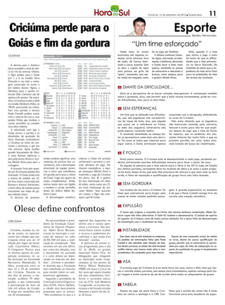 Criciúma, 12 de setembro de 2012 l Quarta-feira            11

Criciúma perde para o                                                                                                                                      Esporte          Bedeu Fernandes


Goiás e fim da gordura                                                                                           “Um time esforçado”
                                                                                                     Nada mais. As armas             foi no jogo em Goiânia.              Aliás, quando vi o time
GOIÂNIA                                                                                            mostradas até algumas ro-           A defesa continuou fazen-       que iniciou o jogo o susto
                                                                                                   dadas atrás estavam fora          do água, marcando errada-         foi maior do que as dificul-
                                                                                                   de ação. Zé Carlos, lesio-        mente, a distância, deixando      dades que o time enfrenta-
   A derrota para o América                                                                        nado e Lucca, expulso. Sem        o Goiás tocar a bola como         ria no Serra Dourada. De
havia acendido o sinal de aler-                                                                    os dois, o rugido do tigre        queria, assistindo os passos      Antemão já sabia que a im-
ta no fim de semana. Ontem,                                                                        mais parece um grito de           do adversário e deixando a        potência do time seria fatal
o Tigre perdeu para o Goiás                                                                        “gato”, assustado, sem me-        bronca, como sempre, para         para as pretensões do time
por 1 a 0 no estádio Serra                                                                         ter medo em ninguém, como         o goleiro Michel Alves.           em termos de resultado.
Dourada e viu toda a vanta-
gem construida no turno ir
por ladeira abaixo. Agora, a                                                                       m diante da dificuldade...
diferença para o quinto co-
locado (São Caetano) são de                                                                          Abre-se a perspectiva de se buscar soluções emergenciais. A reclamação também
apenas três pontos. Na sexta-                                                                      sobre o gramado, duro, sem permitir que a bola rolasse normalmente, pode ter cria-
feira, o Criciúma recebe o ASA                                                                     do dificuldades, mas, para os dois times.
no estádio Heriberto Hülse, às
19h30, precisando da vitória.
Para esta partida o técnico
                                                                                                   m sem esperanças
Paulo Comelli poderá contar                                                                          Um time que se defende com dificulda-             cumprindo com a obrigação, defendendo
com o retorno de Lucca, mas                                                                        de, que tem jogadores com característi-             as cores do Criciúma.
perdeu Nirley que recebeu o                                                                        cas de toque de bola, mas, sem alguém                  Não estou dizendo que os jogadores
cartão vermelho ao cometer                                                                         que possa ser a referência na frente,               não mostraram vontade, pelo contrário,
uma falta violenta.                                                                                no meio dos zagueiros adversários não               lutaram e muito para não ter que expli-
   A velocidade com que o                                                                          pode esperar resultado melhor.                      car depois do jogo que o time do Goiás
Goiás iniciou a partida e as                                                                         O resultado desenhado na cabeça de-               foi superior, que as ausências dos ata-
dimensões do gramado do                                                                            les se apresentava como mais uma derro-             cantes titulares fez muita falta e que na
Serra Dourada confundiram                                                                          ta. Foi como se todos que viajaram para             próxima partida, em casa, todos esta-
o Criciúma no início do con-                                                                       jogar contra o Goiás estivessem apenas              riam lutando em busca da reabilitação.
fronto e provocou o gol aos
três minutos. Após receber
grande lançamento de Vítor,                                                                        m é pouco
o meia Ramon adentrou a
área pela ponta direita e fuzi-   tempo poderia significar uma     colocou o Goiás em posição        Muito pouco mesmo. O Criciúma está se desmanchando a cada jogo, perdendo po-
lou Michel Alves para abrir a     mudança de postura dos ca-       confortável e permitiu o con-   tência, enfrentando enormes dificuldades inclusive para fazer o dever de casa.
contagem.                         tarinenses, mas o destempero     trole absoluto do jogo. Em        Se alguém já pensava que o time subiria para a Série A em 2013, hoje, em função
   A situação ficou pior quan-    emocional da equipe provo-       chances esporádicas, a equi-    das últimas partidas, certamente deve ter mudado de ideia e se soma a quem prega-
do aos 10 minutos perdeu Elia     cou o lance que contribuiria     pe ameaçava Michel Alves e      va há muito tempo atrás, que esse time precisava de reforços e que mais cedo ou mais
lesionado. O Goiás ainda teve     em grande parte para a vitória   mantinha a zaga do Criciúma     tarde, a falta de reposição e qualificação do grupo faria uma falta danada.
a chance de ampliar aos 32,       do Goiás. Logo aos quatro da     em alerta. Aos 18, o goleiro
em boa trama construída por       etapa complementar, Nirley       fez boa intervenção em chute
Ramon e Amaral. Entretanto,       entrou muito duro em Egídio      de Iarley, assim como aos 25,   m sem gordura
o forte chute do volante parou    e recebeu o cartão vermelho      em forte finalização do ata-
novamente nas mãos do go-         direto do árbitro Héber Ro-      cante Walter. Sem atacante        Isso acabou de vez para o Criciúma. Os            gem. A grande expectativa no momento
leiro Michel Alves.               berto Lopes.                     em campo, o Tigre não ame-      times que contrataram para brigar pelo              é de que o Paulo Comelli consiga tirar da
   O término do primeiro            A desvantagem numérica         açou o gol do Goiás.            acesso já estão colados pedindo passa-              cartola uma solução salvadora.




     Olesc define confrontos
                                                                                                   m expulsão
                                                                                                     O lance que originou a expulsão do Nirley não merece nenhuma contestação. Héber Ro-
                                                                                                   berto Lopes não tinha alternativa. A falta foi violenta e desnecessária. O estado de espírito
                                                                                                   do jogador do Criciúma, como de todos, estava abalado. Foi a típica falta de demonstração
CRICIÚMA                             Na oportunidade o presi-      regional dos Joguinhos no       de insatisfação com o rendimento do time.
                                  dente da Fundação Catari-        último ano e vamos apro-
                                  nense de Esporte (Fespor-        veitar a estrutura. Nas pró-
   Criciúma recebeu na tar-       te), Adelir Pecos Borsatti,      ximas horas vamos receber       m instabilidade
de de ontem, os represen-         trouxe ao município o con-       o recurso e poderemos en-
tantes das cidades que par-       trato do repasse no valor        caminhar o que ainda está         Esse clima ruim já está instalado no majestoso.     Depois de uma campanha acima da média
ticiparão neste ano da 12ª        de R$ 300 mil para a reali-      faltando”, avaliou.             Os pedidos de contratações feitos pelo Paulo        no turno, diante da pouca qualificação do
edição dos Jogos da Juven-        zação da competição. “Nós           A abertura do evento fi-     Comelli e não atendido pela direção de fute-        grupo, permitir que os adversários se aproxi-
tude Catarinense (Olesc).         estamos em um ano difícil,       cou programada para o dia       bol devem provocar, se ainda não está havendo       mem por culpa de falta de adequação no as-
O Congresso Técnico para          por conta das eleições, mas      22, às 19h30, no ginásio        conflito interno, uma bronca muito séria e com-     pecto da qualidade do grupo é simplesmente
os últimos ajustes da com-        o documento foi assinado         municipal Valmir Orsi. As       prometedora da campanha para esse returno.          imperdoável.
petição aconteceu no sa-          e o valor deverá ser depo-       delegações que chegarem
lão principal da Sociedade        sitado no máximo em dois         ao município serão recep-
Recreativa Mampituba. A           dias”, afirmou o presiden-       cionadas já nos postos da       m ASA
Olesc acontecerá entre os         te dizendo que a Fundação        Polícia Militar Rodoviária
dias 22 e 29 de setembro          tem trabalhado ao máximo         (PMR) em Içara e Cocal do         O próximo jogo do Criciúma já é na sexta feira, em casa, contra o ASA, time que ven-
em Criciúma. Durante os           para manter todos os com-        Sul, para que sejam levadas     ceu o Joinville ontem, portanto, sem tempo para treinamentos, apenas cansaço pela lon-
dez dias de provas, o mu-         promissos agendados.             até seus alojamentos. Con-      ga viagem e muita conversa de pé de ouvido entre todos os componentes do grupo.
nicípio acolherá 79 dele-            Segundo o presidente da       forme o secretário execu-
gações, o que compreende          Comissão Central Organiza-       tivo da CCO, Joel Modesto
a participação de mais de         dora (CCO), Flávio Spillere,     Casagrande, as escolas mu-      m tabela
três mil atletas do Estado.       a cidade está basicamente        nicipais e do Estado estarão
A briga por medalhas será         preparada para as provas.        liberadas a partir do dia 21,     Depois do jogo de sexta feira o Crici-            fesso que o estado de coisas não é nada
em 20 modalidades.                “Nós recebemos os Jasc e o       às 18 horas.                    úma sai contra o Ipatinga e o CRB. Con-             favorável para essa sequência de jogos.
 