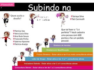 #VamosSubi
r
Quem aceita o
desafio?
Roselene
Duca da Silva
Soraya Silva
Tati Carnicelli
Patricia Vaz
Vera Lúcia Silva
Ana Rute Souza
Franciele Pinho
Sabrina Ilipronte
Patricia Araújo
Subindo na
Carreira
Que tal fazer o “1 é
perfeito”? Você cadastra
uma pessoa com 600
pontos e faz um pedido
pessoal.
 