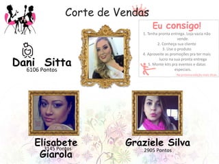 Dani Sitta
6106 Pontos
Elisabete
Giarola
3145 Pontos
Graziele Silva
2905 Pontos
Eu consigo!
1. Tenha pronta entrega. Loja vazia não
vende.
2. Conheça sua cliente
3. Use o produto
4. Aproveite as promoções pra ter mais
lucro na sua pronta entrega
5. Monte kits pra eventos e datas
especiais.
Corte de Vendas
- Na próxima edição mais dicas.
 