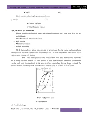 Fatigue Analysis of Fuselage and Wing Joint | PDF