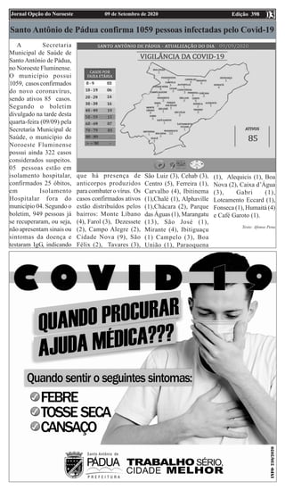 Edição 398
09 de Setembro de 2020
Jornal Opção do Noroeste 03
03
E
A Secretaria
Municipal de Saúde de
Santo Antônio de Pádua,
no Noroeste Fluminense.
O município possui
1059, casos confirmados
do novo coronavírus,
sendo ativos 85 casos.
Segundo o boletim
divulgado na tarde desta
quarta-feira (09/09) pela
Secretaria Municipal de
Saúde, o município do
Noroeste Fluminense
possui ainda 322 casos
considerados suspeitos.
05 pessoas estão em
isolamento hospitalar,
confirmados 25 óbitos,
em Isolamento
Hospitalar fora do
município 04. Segundo o
boletim, 949 pessoas já
se recuperaram, ou seja,
não apresentam sinais ou
sintomas da doença e
testaram IgG, indicando
que há presença de
anticorpos produzidos
para combater o vírus. Os
casos confirmados ativos
estão distribuídos pelos
bairros: Monte Líbano
(4), Farol (3), Dezessete
(2), Campo Alegre (2),
Cidade Nova (9), São
Félix (2), Tavares (3),
São Luiz (3), Cehab (3),
Centro (5), Ferreira (1),
Carvalho (4), Ibitinema
(1),Chalé (1), Alphaville
(1),Chácara (2), Parque
das Águas (1), Marangatu
(13), São José (1),
Mirante (4), Ibitiguaçu
(1) Campelo (3), Boa
União (1), Paraoquena
(1), Alequicis (1), Boa
Nova (2), Caixa d’Água
(3), Gabri (1),
Loteamento Eccard (1),
Fonseca (1), Humaitá (4)
e Café Garoto (1).
Texto: Afonso Pena
Santo Antônio de Pádua confirma 1059 pessoas infectadas pelo Covid-19
 