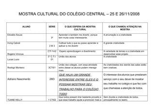 Jornal Da Mostra Cultural