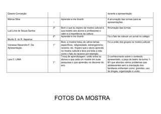 Jornal Da Mostra Cultural