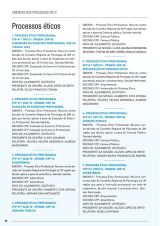 28
ementas dos processos 2013
Processos éticos
1. ProCEsso ÉTiCo-ProFissionAl
CFP n.º 396/13– oriGEm: CrP-06
sUsPEnsÃo do EXErCÍCio ProFissionAl Por 30
(TrinTA) diAs
EMENTA – Processo Ético Profissional. Recurso contra
decisão do Conselho Regional de Psicologia da 06ª re-
gião que decidiu aplicar a pena de Suspensão do exer-
cício profissional por 30 (trinta) dias. Decisão Mantida.
DECISÃO CRP: Suspensão do Exercício Profissional por
30 (trinta) dias;
DECISÃO CFP: Suspensão do Exercício Profissional por
30 (trinta) dias;
DATA DO JULGAMENTO: 20/09/2013
PRESIDENTE DA SESSÃO: ALUÍZIO LOPES DE BRITO
RELATOR: CELSO FRANCISCO TONDIN
2. ProCEsso ÉTiCo-ProFissionAl
CFP n.º 2001/12– oriGEm: CrP-08
CAssAçÃo do EXErCÍCio ProFissionAl
EMENTA – Processo Ético Profissional. Recurso contra
decisão do Conselho Regional de Psicologia da 08ª re-
gião que decidiu aplicar a pena de Cassação do Exercí-
cio Profissional. Decisão Mantida.
DECISÃO CRP: Cassação do Exercício Profissional;
DECISÃO CFP: Cassação do Exercício Profissional;
DATA DO JULGAMENTO: 20/09/2013
PRESIDENTE DA SESSÃO: CLARA GOLDMAN
RELATORA: HELOIZA HELENA MENDONÇA ALMEIDA
MASSANARO
3. ProCEsso ÉTiCo-ProFissionAl
CFP n.º 2266/12– oriGEm: CrP-12
AdvErTênCiA
EMENTA – Processo Ético Profissional. Recurso contra de-
cisão do Conselho Regional de Psicologia da 12ª região que
decidiu aplicar a pena de advertência. Decisão mantida.
DECISÃO CRP: Advertência;
DECISÃO CFP: Advertência;
DATA DO JULGAMENTO: 25/07/2013
PRESIDENTE DA SESSÃO: HUMBERTO COTA VERONA
RELATORA: ADRIANA EIKO MATSUMOTO
4. ProCEsso ÉTiCo-ProFissionAl
CFP n.º 2432/12– oriGEm: CrP-06
CEnsUrA PúbliCA
EMENTA – Processo Ético Profissional. Recurso contra
decisão do Conselho Regional da 06ª região que decidiu
aplicar a pena de Censura pública. Decisão mantida.
DECISÃO CRP: Censura Pública;
DECISÃO CFP: Censura Pública;
DATA DO JULGAMENTO: 26/04/2013
PRESIDENTE DA SESSÃO: CLARA GOLDMAN RIBEMBOIM
RELATORA: CYNTHIA REJANE CORRÊA ARAÚJO CIARALLO
5. ProCEsso ÉTiCo-ProFissionAl
CFP n.º 2670/12– oriGEm: CrP-06
insTAUrAçÃo do ProCEsso ÉTiCo
EMENTA – Processo Ético Profissional. Recurso contra
decisão do Conselho Regional de Psicologia da 06ª região
que decidiu arquivar o processo ético. Decisão Reformada.
DECISÃO CRP: Arquivamento;
DECISÃO CFP: Instauração do Processo Ético;
DATA DO JULGAMENTO: 25/07/2013
PRESIDENTE DA SESSÃO: HUMBERTO COTA VERONA
RELATORA: HELOIZA HELENA MENDONÇA ALMEIDA
MASSANARO
6. ProCEsso ÉTiCo-ProFissionAl
CFP n.º 2677/12– oriGEm: CrP-06
CEnsUrA PúbliCA
EMENTA – Processo Ético Profissional. Recurso con-
tra decisão do Conselho Regional de Psicologia da 06ª
região que decidiu aplicar a pena de Censura Pública.
Decisão Mantida.
DECISÃO CRP: Censura Pública;
DECISÃO CFP: Censura Pública;
DATA DO JULGAMENTO: 20/09/2013
PRESIDENTE DA SESSÃO: ALUÍZIO LOPES DE BRITO
RELATORA: SANDRA MARIA FRANCISCO DE AMORIM
7. ProCEsso ÉTiCo-ProFissionAl
CFP n.º 2720/12– oriGEm: CrP-14
AdvErTênCiA
EMENTA – Processo Ético Profissional. Recurso con-
tra decisão do Conselho Regional de Psicologia da 14ª
região que após a instrução processual, em sede de
julgamento, decidiu arquivar o processo ético. Deci-
são Reformada.
DECISÃO CRP: Arquivamento;
DECISÃO CFP: Advertência;
DATA DO JULGAMENTO: 20/09/2013
PRESIDENTE DA SESSÃO: ALUÍZIO LOPES DE BRITO
RELATORA: ROSELI GOFFMAN
 