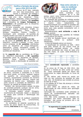 Veja como calcular a
                Confira o formato das provas                                           nota no vestibular
                  para o SSA 2012 da UPE                                                 seriado da UPE
                   A prova da 3ª fase, realizada
                                                                                         As provas da 3ª fase
               em dois dias consecutivos, será
                                                                                       serão     avaliadas  num
               escrita e composta por redação e
                                                                                       somatório de 0 a 100
100 questões distribuídas em 10 questões
                                                               pontos, assim como foram avaliadas as provas
para    cada uma        das    disciplinas:     Física,
                                                               da 1ª e 2ª fases do SSA.
Química, Biologia, Geografia, Língua Estrangeira
                                                                 Na avaliação das questões de múltipla escolha
(Inglês ou Espanhol) e História; 12 questões
                                                               da 3ª fase do SSA/2013 todas as questões terão
para a disciplina de Língua Portuguesa e
                                                               o      mesmo        valor,     independente    da
Matemática e 08 questões para as disciplinas
                                                               disciplina/conteúdo que compõe as questões das
de Filosofia e Sociologia.
                                                               provas. Desta forma, será computado 1,0 (um)
    Os itens propostos por disciplina (Língua
                                                               ponto para cada questão concordante com o
Portuguesa, Língua Estrangeira (Inglês ou
                                                               gabarito oficial.
Espanhol),     Matemática,       Física,      Química,
                                                                 Automaticamente será atribuída a nota 0
Biologia,    Geografia,    História,     Filosofia    e
                                                               (zero), quando:
Sociologia)   será    composto      de questões de
                                                               - o Cartão-Resposta das questões de múltipla
múltipla escolha que terão 05 alternativas de “A”
                                                               escolha estiver em branco.
a “E”, das quais uma será correta.
                                                               - a folha de Redação estiver identificada por
   Da distribuição das questões por dia:
                                                               assinatura,      rubrica    ou     qualquer  sinal
a) Na prova do primeiro dia da 3ª fase do
                                                               identificador.
SSA/2012 constará a redação e mais prova
                                                               - a folha de Redação estiver em branco
escrita composta de 42 questões distribuídas
                                                                  A classificação do candidato ao SSA - 2013
entre as disciplinas de Língua Portuguesa,
                                                               será feita através do seu Escore Final de
Matemática, Língua Estrangeira (Inglês ou
                                                               Classificação, calculado através        da  média
Espanhol) e Filosofia, sendo a distribuição de
                                                               aritmética ponderada das notas de cada uma
questões por disciplinas.
                                                               das três Fases, às quais serão atribuídos os
                                                               pesos a seguir:
b) No segundo dia os candidatos da 3ª fase
do SSA/2013 responderão a 58 questões
distribuídas entre as disciplinas de Biologia,
Química,     Física,  História,    Geografia   e
Sociologia, sendo a distribuição de questões por
disciplinas.
                                 Fonte: Manual do Candidato.
                                                                 Será considerado reprovado o candidato
  FIQUE ATENTO às proibições e permissões                      que:
           da Comissão da UPE                                  a) na prova da 3ª fase do SSA 2013, não
                                                               alcançar o mínimo de 20% (vinte por cento)
      Não serão permitidas, durante a realização               da    maior pontuação obtida por algum dos
 da prova, consultas a anotações ou a livros                   concorrentes às vagas oferecidas no curso de
 bem como portar, no recinto, qualquer espécie                 opção;
 de    aparelho   de    comunicação,     aparelhos             b) não obtiver pelo menos um acerto em
 celulares, equipamentos auxiliares de memória                 cada um dos conjuntos de questões de cada
 ou outros de qualquer natureza, mesmo que                     uma das 10 disciplinas que compõe as provas
 separados da bateria e/ou       desligados, cujo              do SSA da 3ª fase.
 porte excluirá o candidato do SSA/2013, sem                   c) na redação da 3ª fase não alcançar o mínimo
 prejuízo da adoção de medidas legais.                         de 2 (dois) pontos.
   Também não será permitido o acesso às salas                 d) para efeito de cálculo de notas, da
 de candidato portando qualquer tipo de arma,                  determinação da nota mínima para aprovação
 mesmo que detenha o seu porte legal.                          e da nota de
    A    Comissão   poderá   utilizar   filmagens,             reprovação dos candidatos serão utilizadas as
 recolhimento de impressão digital e detectores                regras   de    arredondamento   aplicadas  aos
 de metais para controle e identificação dos                   algarismos decimais.
 candidatos.                                                   13.9. Não serão avaliadas as redações dos
   O candidato que usar de qualquer expediente                 candidatos que forem reprovados após as
 fraudulento ou ilegal será,       sumariamente,               correções    das provas do primeiro dia e do
 eliminado do Concurso.                                        segundo dia da 3ª fase.
    Os candidatos só poderão ausentar-se do
 recinto da prova depois de transcorridas, no
 mínimo, três horas do seu início.                                   “A esperança é o sonho do homem
                                 Fonte: Manual do Candidato.
                                                                                acordado.”
                                                                                                 Aristóteles
 