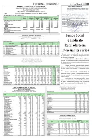 416 a 31 de Março de 2015TRIBUNA REGIONAL
Fundo Social
e Sindicato
Rural oferecem
interessantes cursos
Oriente vem se tornando cada vez mais uma cida-
de que oferecer a sua população uma grande e varia-
da opção de capacitação.
	 Um dos objetivos do Fundo Social de Solida-
riedade, da Prefeitura, é levar o conhecimento a fim
de que as pessoas possam aprender e assim, terem a
chance de crescer.	
	 O curso de rédeas, uma parceria do municí-
pio com o Sindicato dos Trabalhadores Rurais, vem
a calhar dentro desta realidade e é totalmente gratui-
to.
	 O curso será oferecido a partir do dia 11 de
maio, na Fazenda Paredão, e os interessados, que de-
vem ser maior de 18 anos de idade, devem procurar
o Fundo Social.
	 Lembrando que essa parceria renderá outros
cursos bem interessantes, como o de Doma de Cava-
lo, que já tem sua turma formada (não há mais va-
gas) e que começa no próximo dia seis de abril.
 