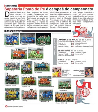 Sapataria Ponto do Pé é campeã do campeonato
D      epois de muito suor                 fase, divididos em quatro    dos 50 anos do Sindicato. A             Vice Campeã. Parabéns à
       numa divertida con-                 grupos. Os dois mais bem     Vice Campeã foi a equipe do             todos os participantes,
       fraternização de                    colocados de cada grupo      Vianense Central, e em                  especialmente aos vence-
nossa categoria, conhece-                  foram para as quartas de     terceiro lugar a Chatuba                dores, e que nos próximos
mos o campeão de mais um                   final, e depois da fase do   Free, equipe essa que ainda             50 anos de sindicato tenha-
campeonato de futebol or-                  mata-mata, a equipe da       contou com o artilheiro da              mos mais campeonatos
ganizado pelo sindicato!                   Sapataria Ponto do Pé se     competição, Moab, com 14                como esse!
Foram 16 equipes que se                    sagrou campeã do nosso       gols. O goleiro menos
enfrentaram numa primeira                  campeonato comemorativo      vazado foi Gil, da equipe

 Os Participantes:



                                                                                  QUARTAS DE FINAL 05 de Junho
                                                                                  Guanabara Galáticos2 X 5            Vianense Filial 2
                                                                                  Ponto do Pé        3X0              Chatuba Depósito
                                                                                  Chatuba Free       5X1              Citycol
                                                                                  Vianense Central   6X1              Guanabara Balança a Rede


                                                                                  SEMI FINAIS 19 de Junho
                                                                                  Chatuba Free               2X0      Vianense Central
                                                                                  Vianense Filial 2          2X2      Ponto do Pé*
                                                                                  * Ponto do Pé Venceu nos pênaltis



                                                                                  FINAIS 26 de Junho
                                                                                  Chatuba Free               4X3      Vianense Filial 2
                                                                                  Vianense central           1X2      Ponto do Pé




                                                                                          ARTILHEIRO              GOLEIRO MENOS
                                                                                                                         VAZADO
                                                                                          Moab
                                                                                          Chatuba Free                         Gil
                                                                                          14 Gols               Vianense Central




    Jornal dos Comerciários / julho 2011
 