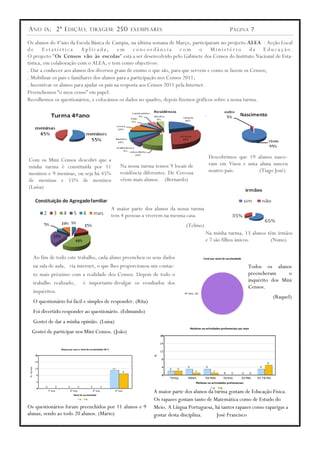 A NO   IX ;   2ª E DIÇÃO ;   TIRAGEM :     250   EXEMPLARES                                     P ÁGINA 7

Os alunos do 4ºano da Escola Básica de Campia, na última semana de Março, participaram no projecto ALEA - Acção Local
de Estatística Aplicada, em concordância com o Ministério da Educação.
O projecto "Os Censos vão às escolas" está a ser desenvolvido pelo Gabinete dos Censos do Instituto Nacional de Esta-
tística, em colaboração com o ALEA, e tem como objectivos:
. Dar a conhecer aos alunos dos diversos graus de ensino o que são, para que servem e como se fazem os Censos;
. Mobilizar os pais e familiares dos alunos para a participação nos Censos 2011;
. Incentivar os alunos para ajudar os pais na resposta aos Censos 2011 pela Internet.
Preenchemos “o meu censo” em papel.
Recolhemos os questionários, e colocámos os dados no quadro, depois fizemos gráficos sobre a nossa turma.

                                                                                    .




                                                                                        Descobrimos que 19 alunos nasce-
Com os Mini Censos descobri que a
                                           Na nossa turma temos 9 locais de             ram em Viseu e uma aluna nasceu
minha turma é constituída por 11
                                           residência diferentes. De Cercosa            noutro país.        (Tiago José)
meninos e 9 meninas, ou seja há 45%
de meninas e 55% de meninos                vêem mais alunos. (Bernardo)
(Luísa)


                                       A maior parte dos alunos da nossa turma
                                       tem 4 pessoas a viverem na mesma casa.
                                                                          (Telmo)
                                                                                    Na minha turma, 13 alunos têm irmãos
                                                                                    e 7 são filhos únicos.     (Nuno)

  Ao fim de todo este trabalho, cada aluno preencheu os seus dados
  na sala de aula, via internet, o que lhes proporcionou um contac-                                     Todos os alunos
  to mais próximo com a realidade dos Censos. Depois de todo o                                          preencheram     o
  trabalho realizado, é importante divulgar os resultados dos                                           inquérito dos Mini
                                                                                                        Censos.
  inquéritos.
                                                                                                                  (Raquel)
  O questionário foi fácil e simples de responder. (Rita)
  Foi divertido responder ao questionário. (Edmundo)
  Gostei de dar a minha opinião. (Luísa)
 Gostei de participar nos Mini Censos. (João)




                                                            A maior parte dos alunos da turma gostam de Educação Física.
                                                            Os rapazes gostam tanto de Matemática como de Estudo do
Os questionários foram preenchidos por 11 alunos e 9        Meio. A Língua Portuguesa, há tantos rapazes como raparigas a
alunas, sendo ao todo 20 alunos. (Mário)                    gostar desta disciplina.     José Francisco
 