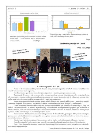 P ÁGINA 8                                                                                   FOLHAS DE LOENDRO




                                                                Descobrimos que a maioria dos alunos da turma gostam de
   Descobri que a maior parte dos alunos da minha turma         carne, só 2 meninas preferem peixe.
   vivem entre 3 a 6 km da escola. São os alunos de Cer-                                                               Filipa
   cosa e de Fiais.                   Ana Filipa
                                                                               Gostámos de participar nos Censos

                                                                                                          4ºano - EB Campia
                         o
                estudo a
      Visita de            e
                  Caramulo
      m useu do                                                                                                orres
                                                                                                   Visita às t
                                                                                                             e lapa da
                                                                                                  medievais
                                                                                                       merugem




                                             A visita dos guardas da G.N.R.
          No dia 17 de Fevereiro de 2011, por volta das onze horas, vieram dois guardas da G.N.R. à nossa escola falar sobre
como devemos comunicar em segurança.
          Eles disseram-nos que não devemos dizer a nossa password a ninguém, excepto aos nossos pais.
          Também não devemos revelar os nossos dados pessoais ou colocar as nossas fotografias nas redes sociais (facebook,
hi5, messenger …) porque podem ser visionados por pessoas que nos podem fazer muito mal. Se colocarmos as nossas foto-
grafias nessas redes, devemos torná-las apenas acessíveis a quem nós conhecemos.
          Vimos um pequeno vídeo a exemplificar uma crueldade feita por um grupo de adolescentes a uma colega: modifi-
caram a sua fotografia, deformando-a. Isto aconteceu porque a menina esqueceu-se de “proteger” a sua fotografia.
          Depois mostraram-nos outro vídeo sobre uma menina chamada Ladsay que fazia troça de uma colega, a Patty, em
público. Este vídeo circulava na internet (Cyberbullying). Se recebermos mensagens menos próprias, que incentivem ao
ódio e à violência, com convites de encontros que consideremos estranhos, devemos de imediato informar os nossos pais ou
as pessoas adultas conhecidas que se encontrem próximas de nós.
          Nunca devemos abrir ficheiros anexos enviados por e-mail de desconhecidos, pois alguns deles podem conter pro-
gramas, que se auto-instalam no nosso computador para capturar senhas e outros dados importantes ou terem vírus que des-
troem todos os nossos ficheiros.
          É muito importante termos a supervisão dos nossos pais ou adultos conhecidos quando utilizamos a internet.
          Os senhores guardas lembraram-nos que nunca devemos atender chamadas quando o número é desconhecido.
          Com a visita dos guardas, tomámos consciência dos muitos perigos que existem com o uso da internet e aprende-
mos como os podemos evitar.
                                                               Texto colectivo dos alunos da turma do 2º/3º ano de Cambra.
 