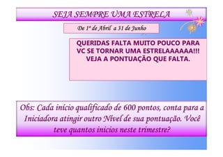 SEJA SEMPRE UMA ESTRELA
                 De 1º de Abril a 31 de Junho

                 QUERIDAS FALTA MUITO POUCO PARA
                 VC SE TORNAR UMA ESTRELAAAAAA!!!
                    VEJA A PONTUAÇÃO QUE FALTA.




Obs:
Obs: Cada início qualificado de 600 pontos, conta para a
 Iniciadora atingir outro Nível de sua pontuação. Você
          teve quantos inicios neste trimestre?
 