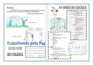 Bullyng
O BULLYNG é um tipo de xingamento que pode ser de agres-
são física ou não; o bullyng causa brigas e constrangimento.
Nome: João Gabriel Pautz—51
Igor—Turma 52
Eduardo—Turma 52
Hahah lixeiro
Ai Ai Ai hahaha
“Felizes os que trabalham
pela paz entre as pessoas,
pois Deus os tratará como
seu filhos”. Mateus 5.9
 