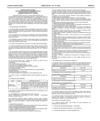 23.05.2014 (sexta-feira) DIÁRIO OFICIAL - SC - Nº 19.822 PÁGINA 15
 
